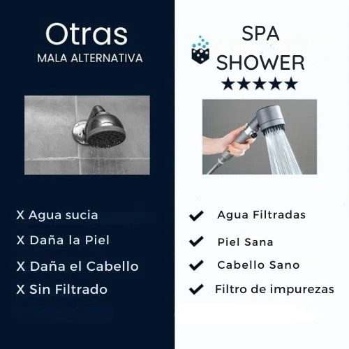 SPASHOWER™ Relaja-Purifica-Ahorra-Masajea